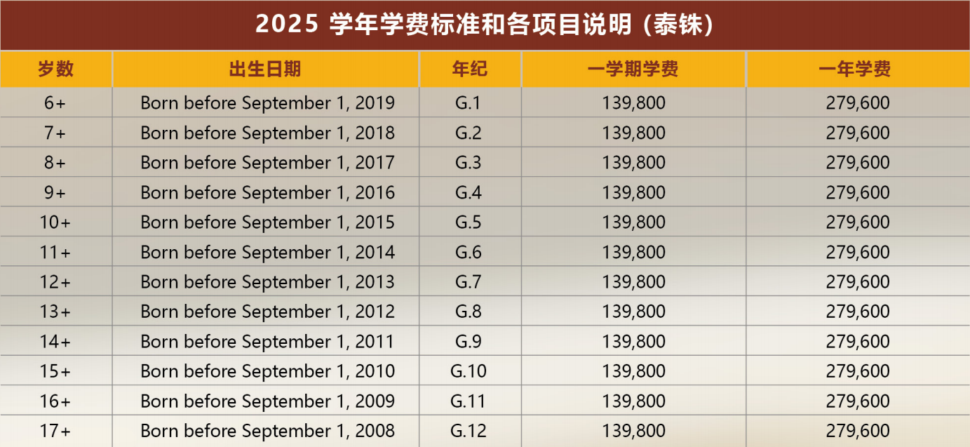 学费1.png