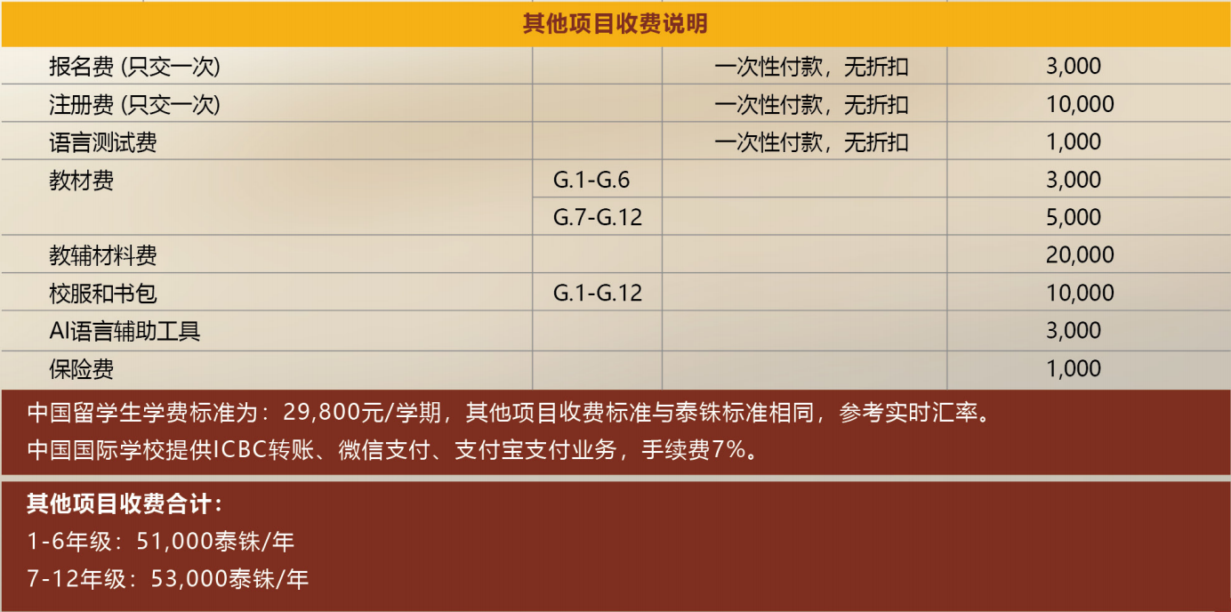 学费2.png