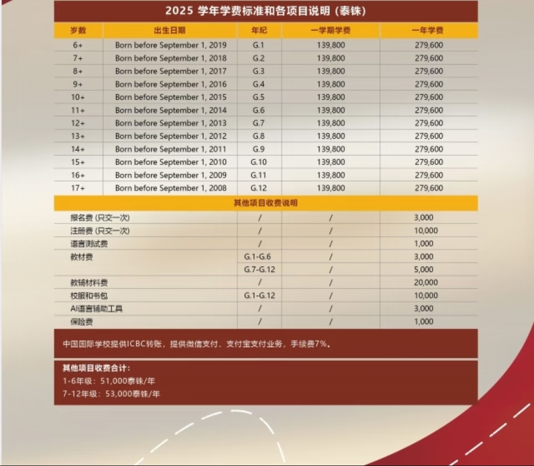 原来泰国曼谷这所国际小学这么便宜🔥🔥