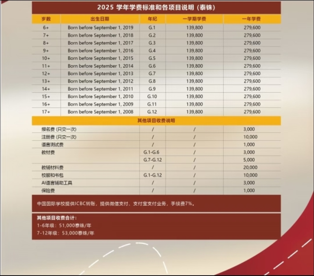 泰国中国国际学校曼谷校区，不内卷低学费小学2年级新生招生中 ！