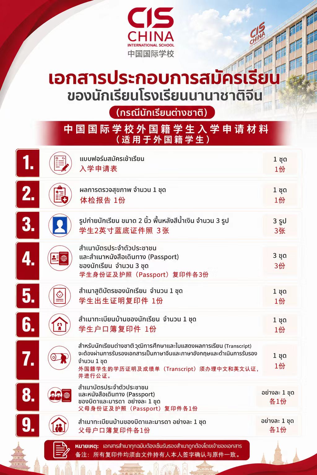 泰国中国国际学校|外籍学生入学材料清单来了
