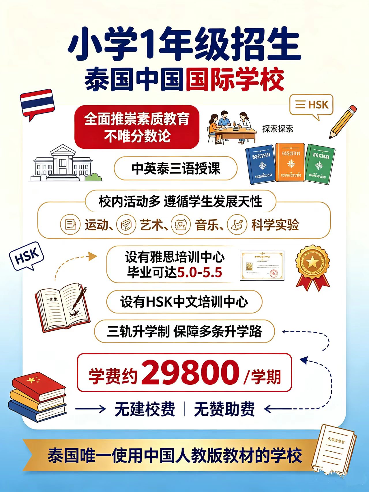 三轨无痛升学‖泰国中国国际学校一年级🔥