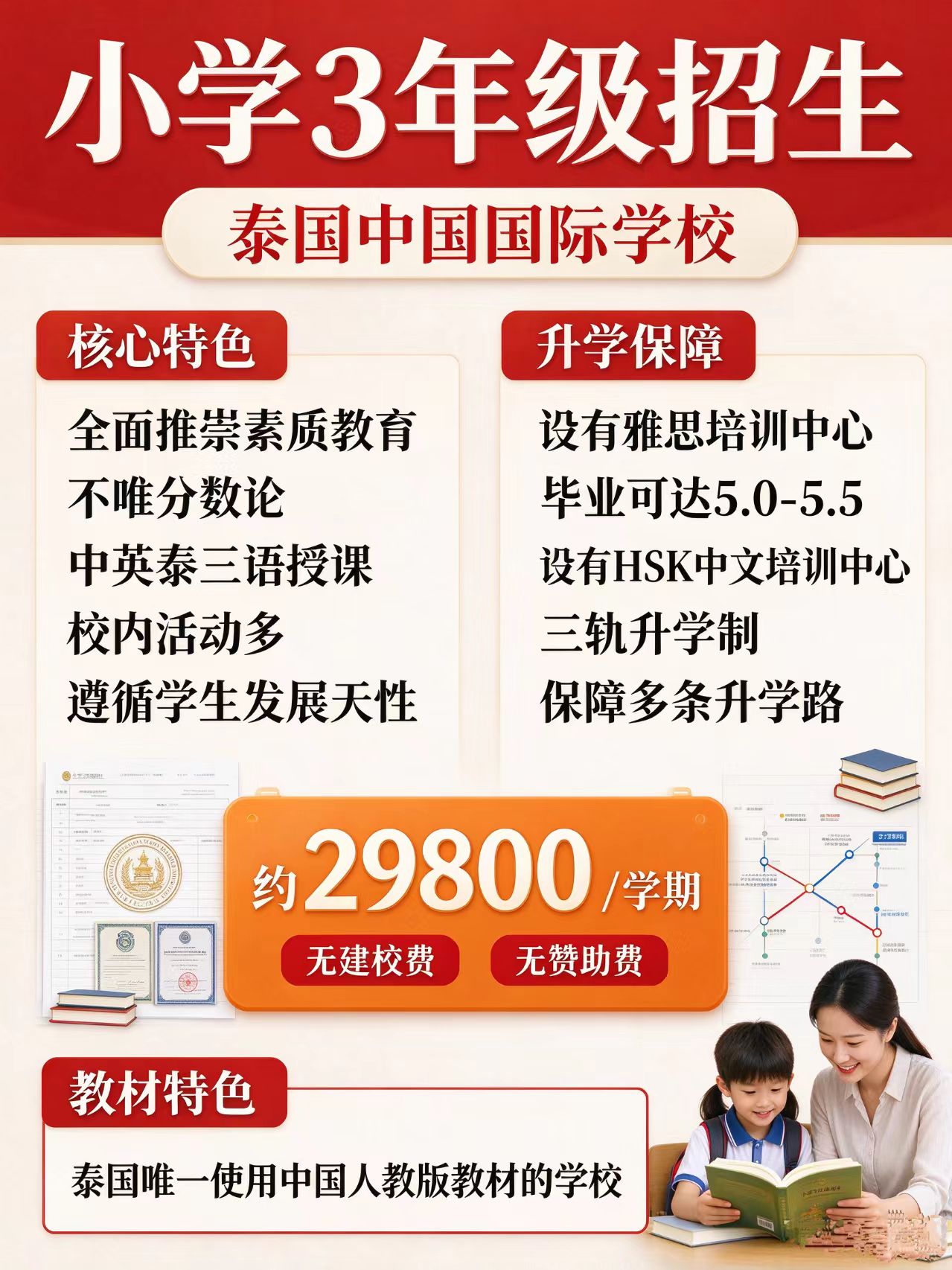 【官宣】泰国中国国际学校｜小学三年级来咯